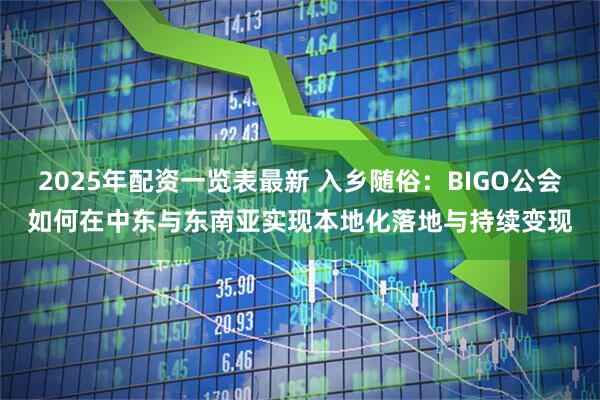2025年配资一览表最新 入乡随俗：BIGO公会如何在中东与东南亚实现本地化落地与持续变现